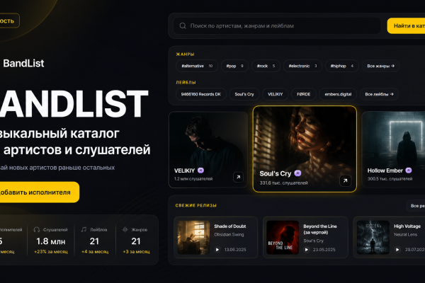 BandList — место, где музыкальный проект можно увидеть целиком